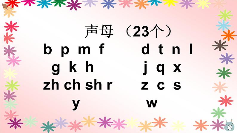 部编版一年级语文上册汉语拼音总复习课件06