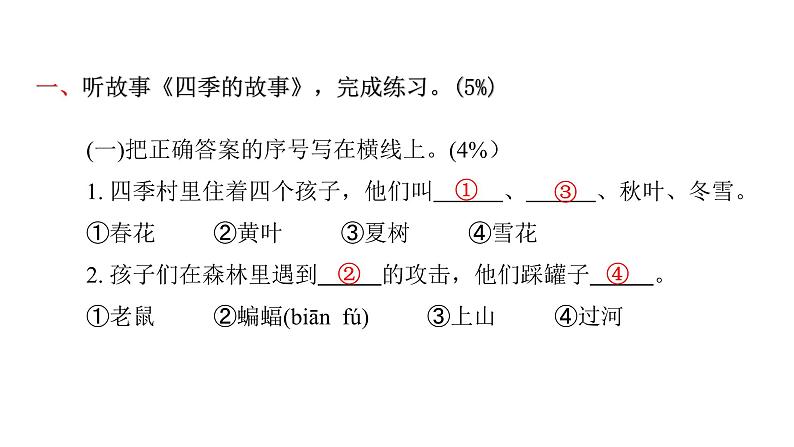 人教版小学语文一年级上册第四单元综合能力评价课件02