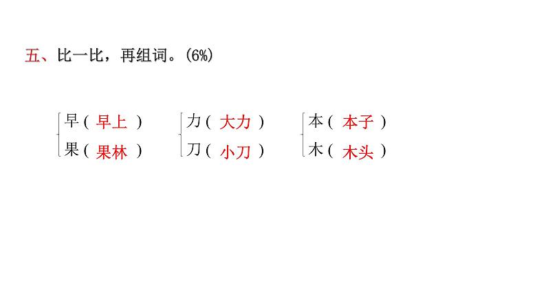 人教版小学语文一年级上册第五单元综合能力评价课件07