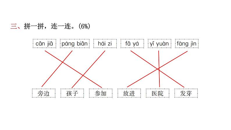 人教版小学语文一年级上册第八单元综合能力评价课件06