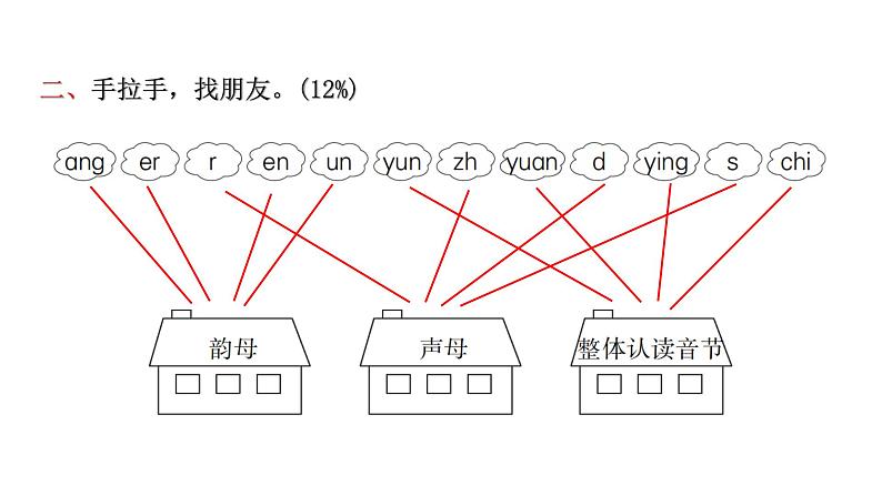 人教版小学语文一年级上册期中综合能力评价课件第4页