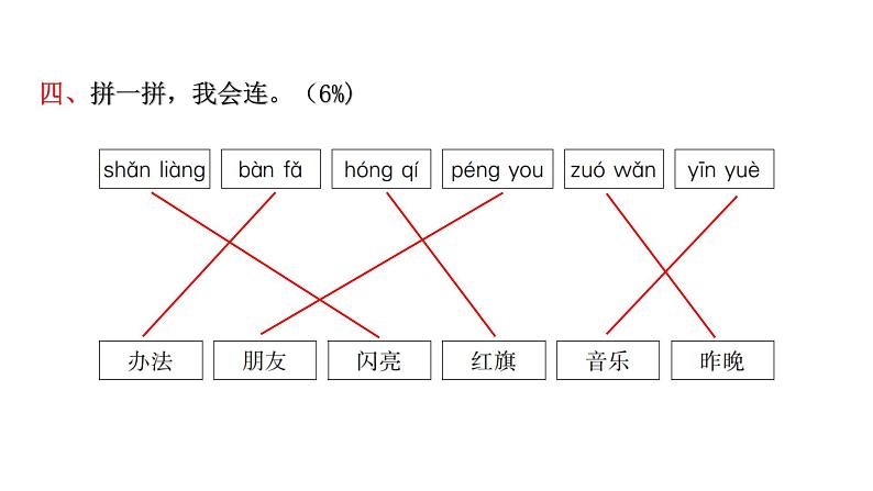 人教版小学语文一年级上册期末综合能力评价课件第6页