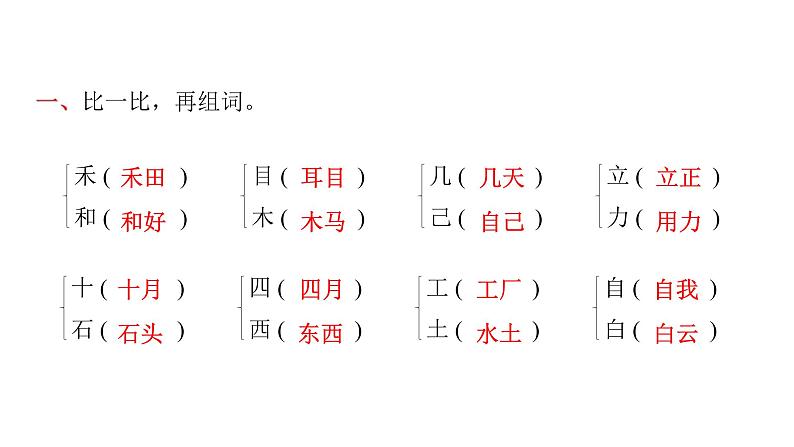 人教版小学语文一年级上册期末专项复习三课件第2页