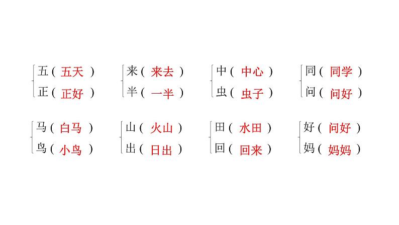 人教版小学语文一年级上册期末专项复习三课件第4页