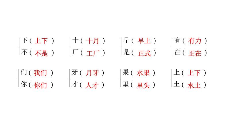 人教版小学语文一年级上册期末专项复习三课件第5页