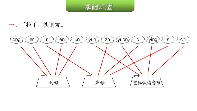 人教版小学语文一年级上册第三单元语文园地三课件03