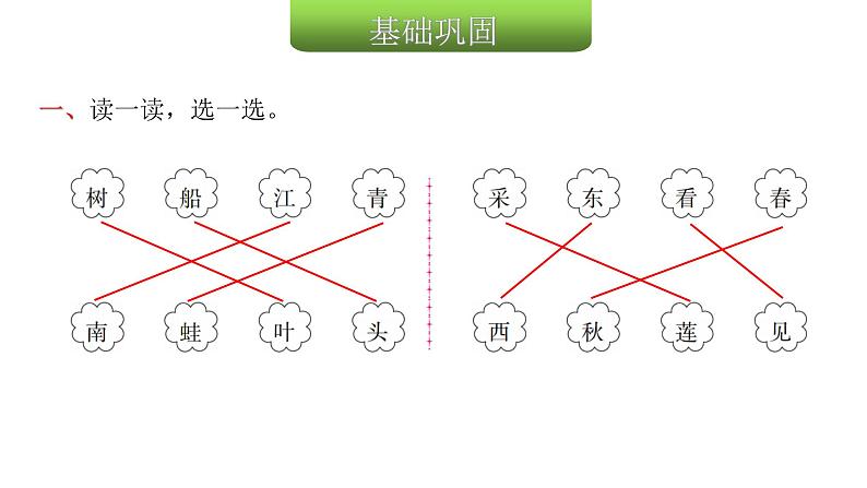 人教版小学语文一年级上册第四单元语文园地四课件第3页