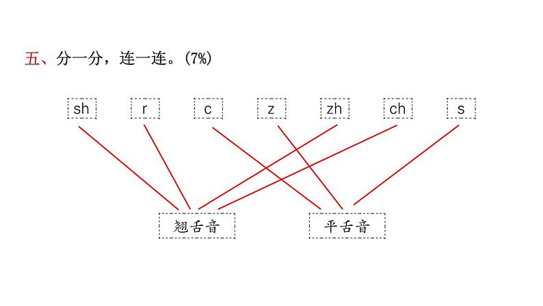 人教版小学语文一年级上册第二单元综合能力评价课件07