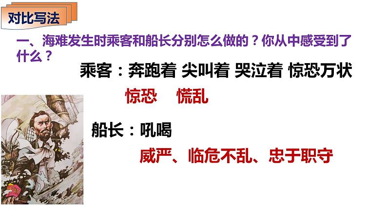 诺曼底号遇难记课件PPT第3页