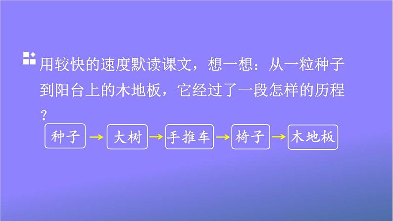 人教部编版小学语文三年级上册《9 那一定会很好》课堂教学课件PPT公开课07