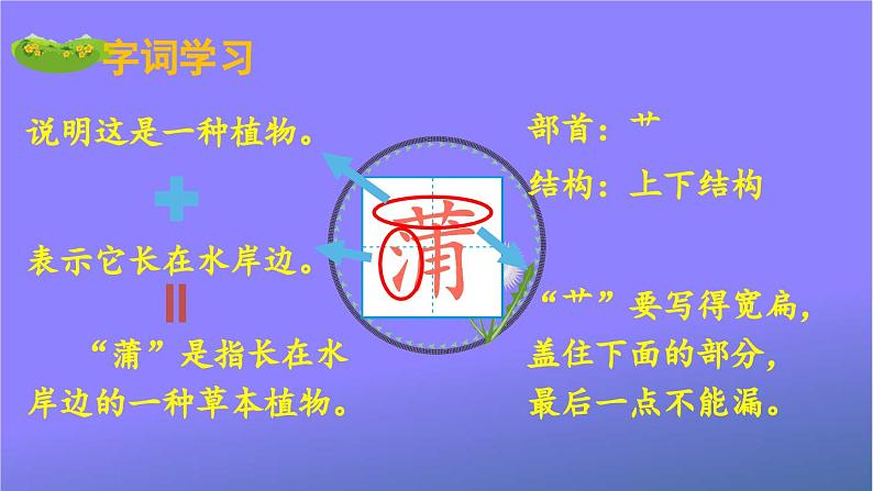 人教部编版小学语文三年级上册《16 金色的草地》课堂教学课件PPT公开课第5页