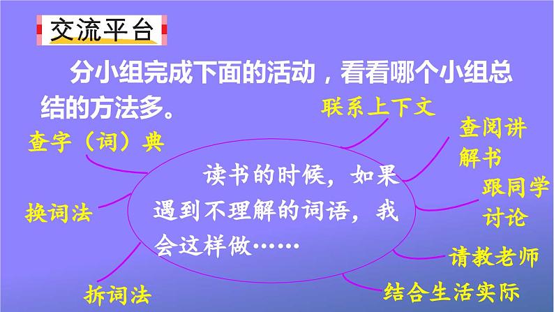 人教部编版小学语文三年级上册《语文园地二》课堂教学课件PPT公开课02