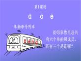 人教部编版小学语文一年级上册《2 i u ü y w》课堂教学课件PPT公开课