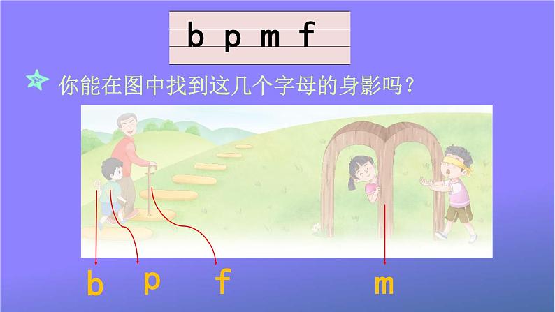 人教部编版小学语文一年级上册《3 b p m f》课堂教学课件PPT公开课第4页