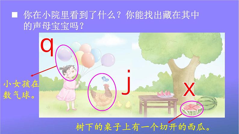 人教部编版小学语文一年级上册《6 j q x》课堂教学课件PPT公开课03