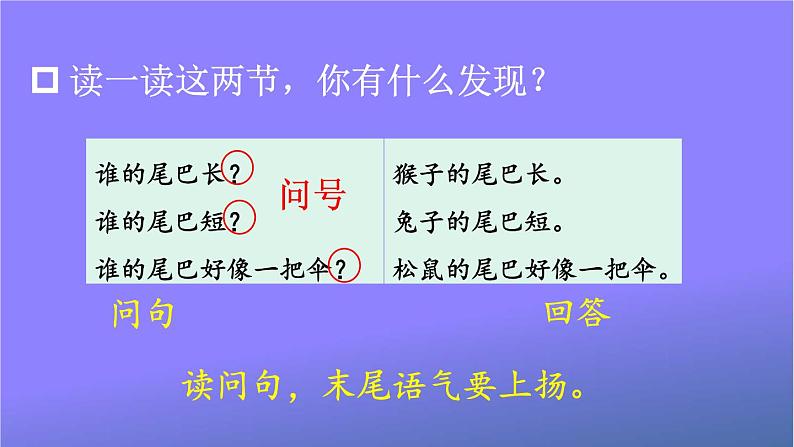 人教部编版小学语文一年级上册《6 比尾巴》课堂教学课件PPT公开课08