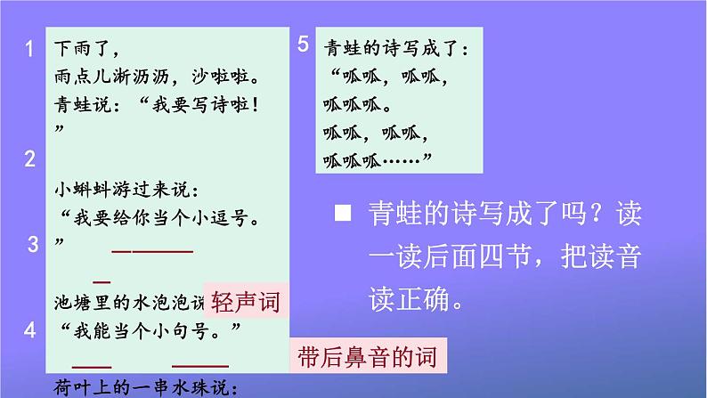 人教部编版小学语文一年级上册《7 青蛙写诗》课堂教学课件PPT公开课第7页