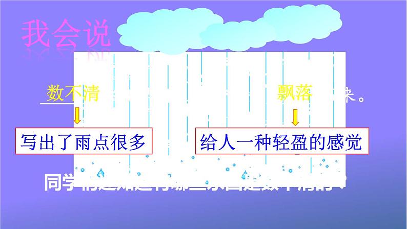 人教部编版小学语文一年级上册《8 雨点儿》课堂教学课件PPT公开课04