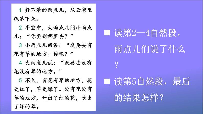 人教部编版小学语文一年级上册《8 雨点儿》课堂教学课件PPT公开课06