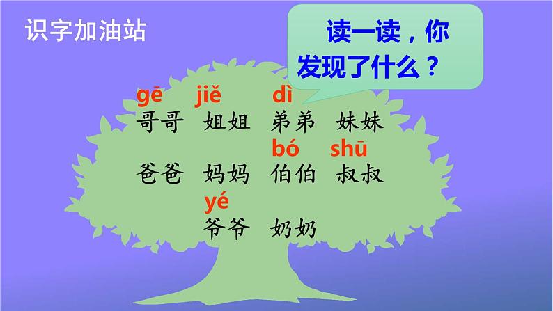 人教部编版小学语文一年级上册《语文园地七》课堂教学课件PPT公开课第2页