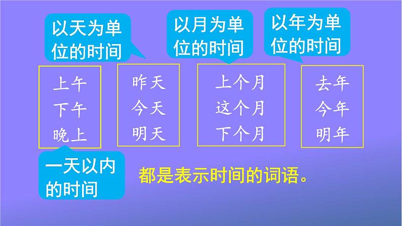 人教部编版小学语文一年级上册《语文园地五》课堂教学课件PPT公开课第8页