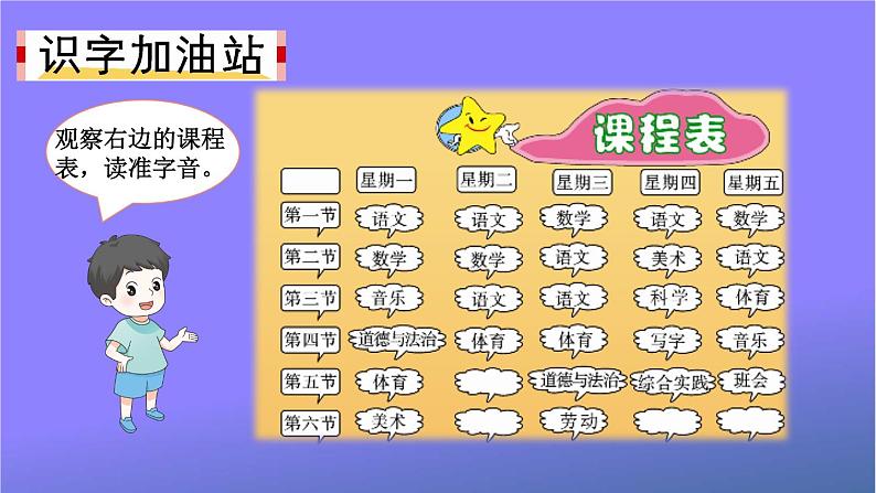 人教部编版小学语文一年级上册《语文园地二》课堂教学课件PPT公开课第2页