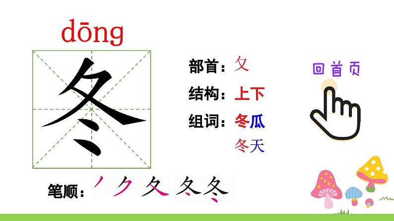 识字1 春夏秋冬（笔顺）课件PPT03