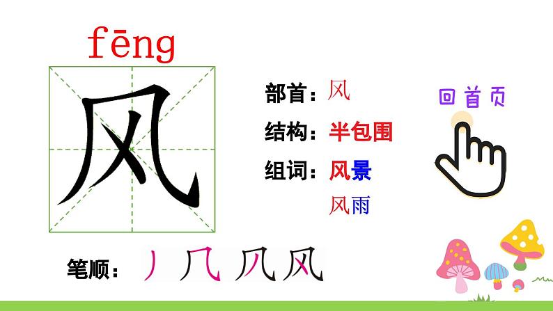 识字1 春夏秋冬（笔顺）课件PPT04