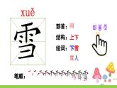 识字1 春夏秋冬（笔顺）课件PPT