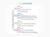 第一单元复习（课件）五年级上册语文 2023年秋 人教部编版