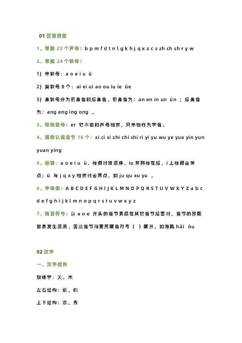 小学语文1-6年级知识点大全：字、词、句、修辞、古诗、常识第1页
