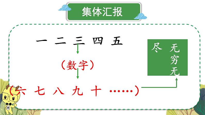 金木水火土PPT课件3第6页