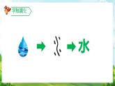 日月水火PPT课件4