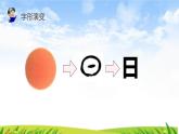 日月水火PPT课件3
