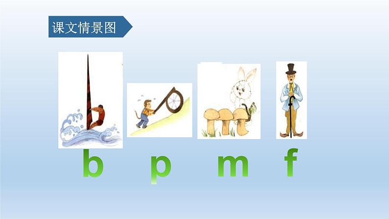 《bpmf》PPT课件3第3页