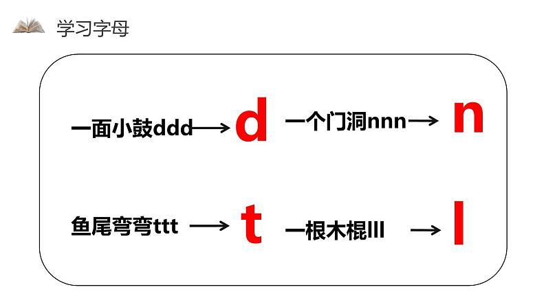 《dtnl》PPT课件2第5页