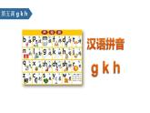 《gkh》PPT课件2