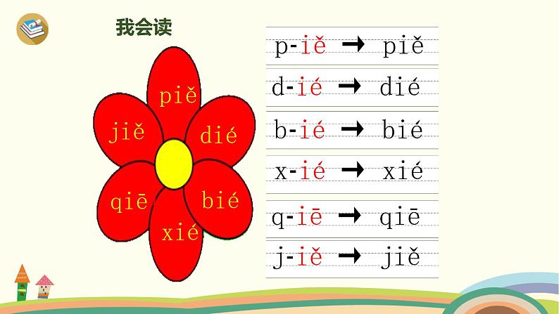 《ie üe er》PPT课件3第7页