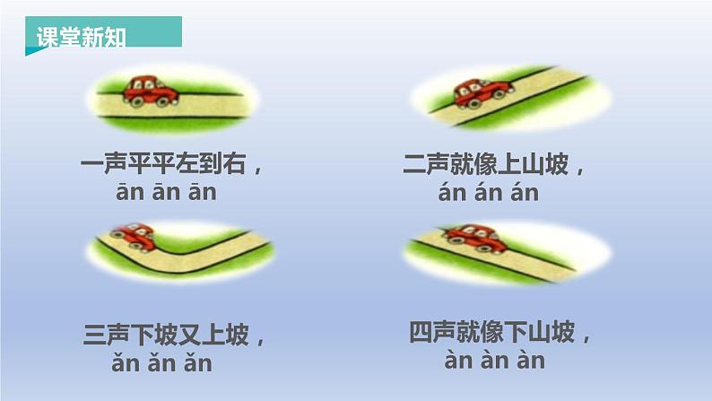 《an en in un ün》PPT课件1第4页