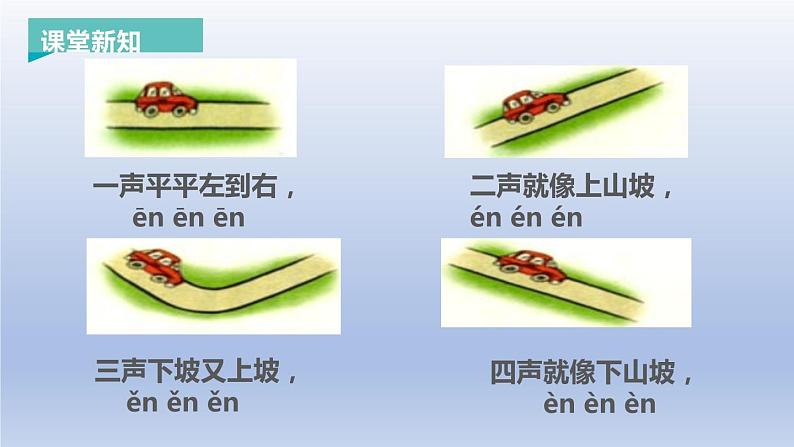 《an en in un ün》PPT课件1第7页