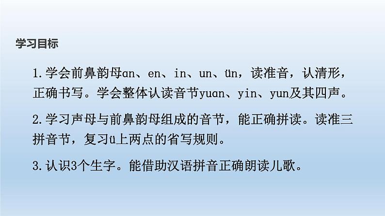 《an en in un ün》PPT课件4第2页