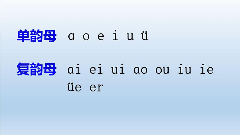 《an en in un ün》PPT课件4第4页