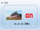 《an en in un ün》PPT课件2