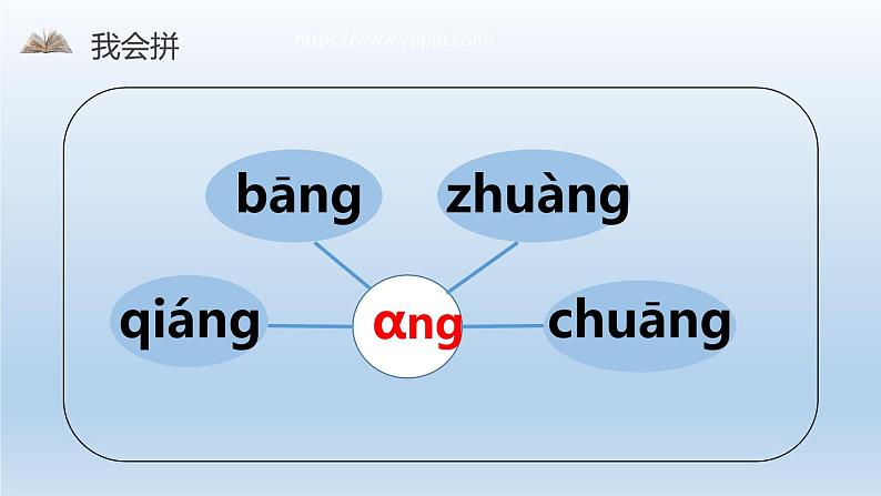 《ang eng ing ong》PPT课件305