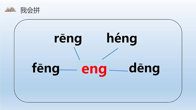 《ang eng ing ong》PPT课件307