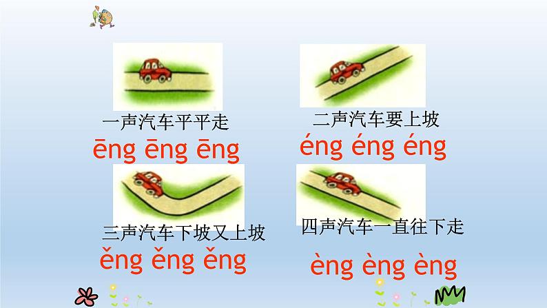 《ang eng ing ong》PPT课件207