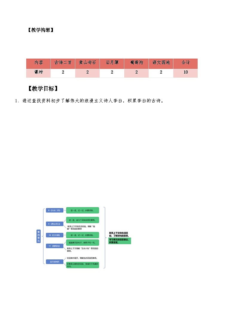 部编版语文二年级上册 8古诗二首 望庐山瀑布（教案）02