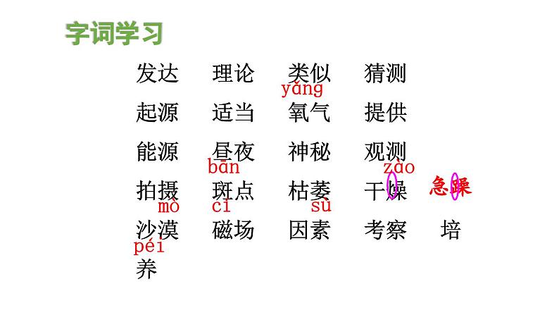 统编版六年级语文上册同步备课11.宇宙生命之谜课件PPT第6页