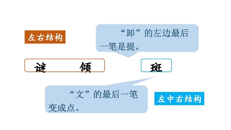 统编版六年级语文上册同步备课11.宇宙生命之谜课件PPT第7页