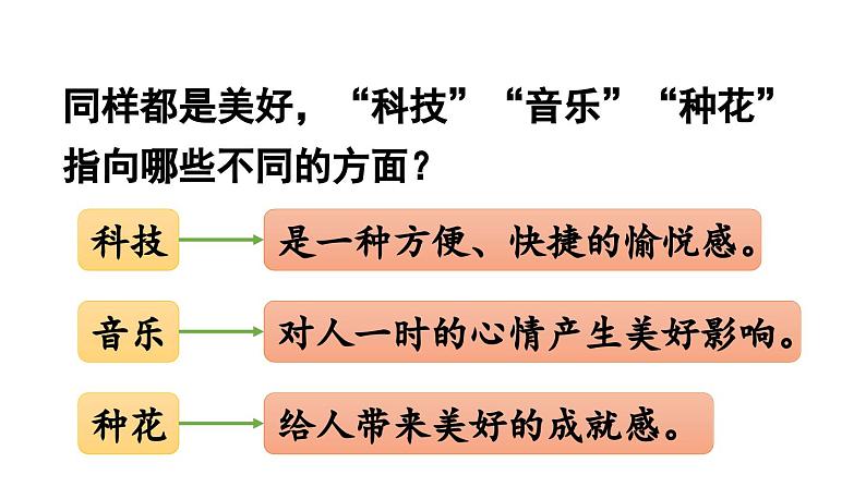 统编版六年级语文上册同步备课习作：______让生活更美好课件PPT08